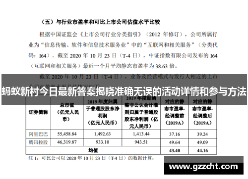 蚂蚁新村今日最新答案揭晓准确无误的活动详情和参与方法